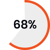Brand-Monitoring-Icon